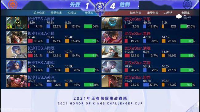 拼搏和坚持 拼搏和坚持