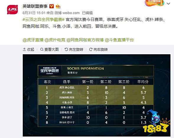 对多变的强 对多变的强
