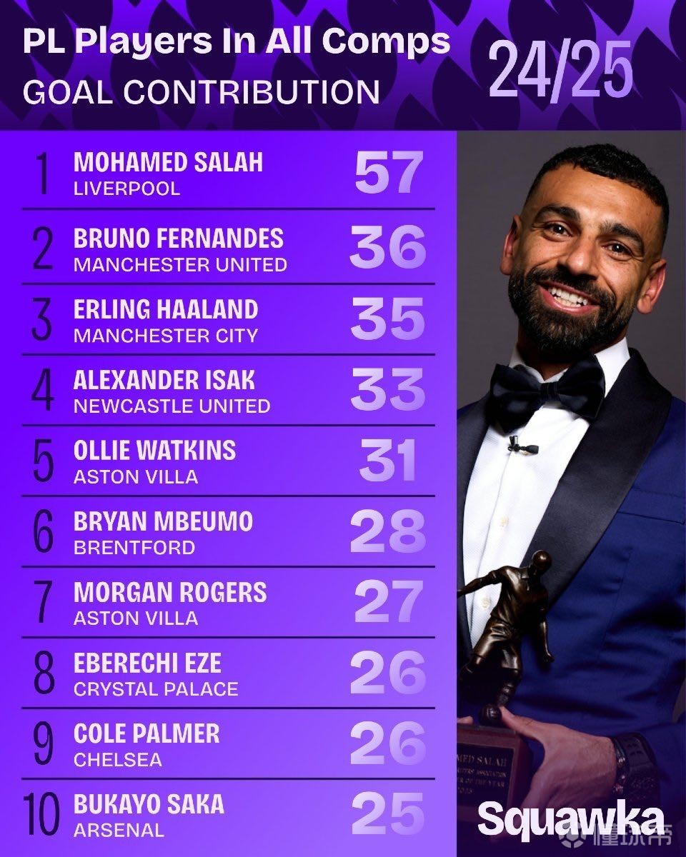 了他在举重 了他在举重