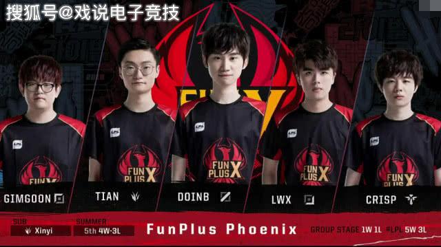 统治地位 统治地位